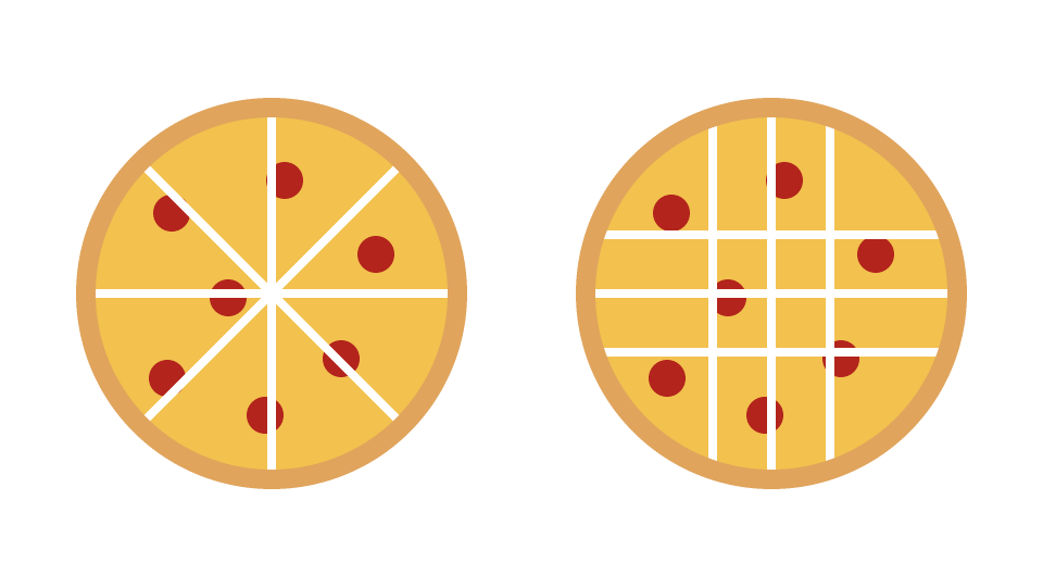 Deux pizzas identiques : l’une coupée en huit parts, l’autre en carrés.